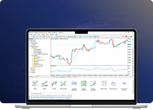 Lunaro web trading platform desktop showing advanced forex charts indicators